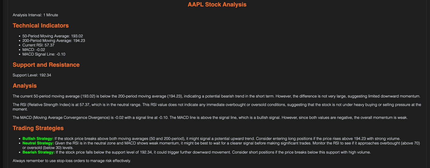 AI Technical Analysis Agrent