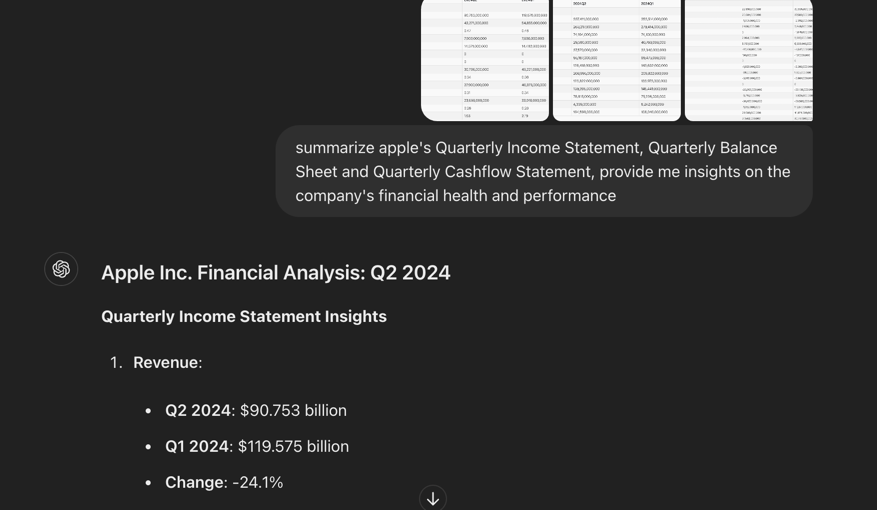 Fundamental analysis of a company using GPT-4o