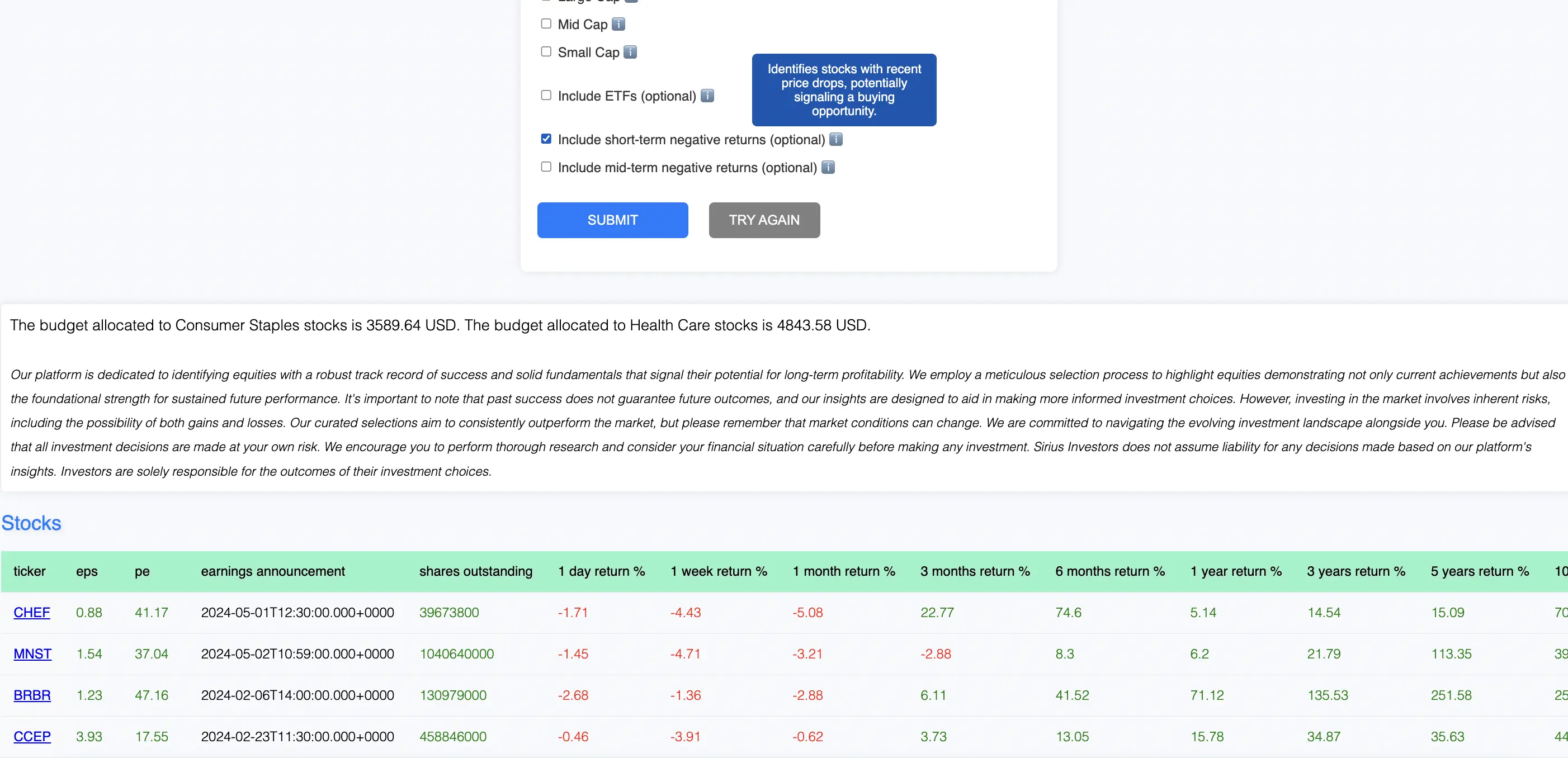 price-interest-rate